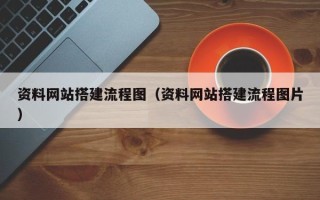 庄河资料网站搭建流程图（资料网站搭建流程图片）